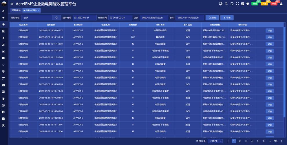 智能水务电力监控解决方案