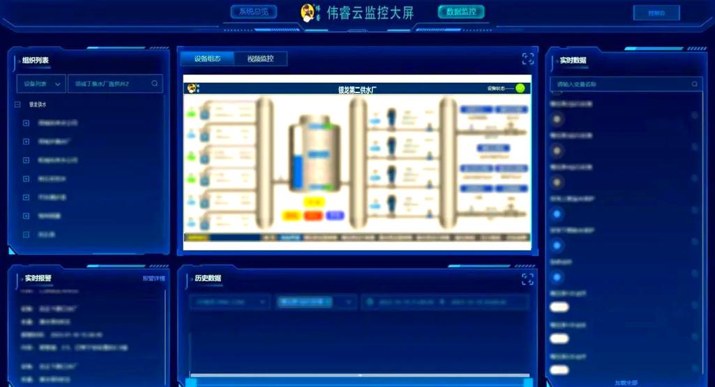 水务集团供水厂系统改造全面解析:节能与智能化升级