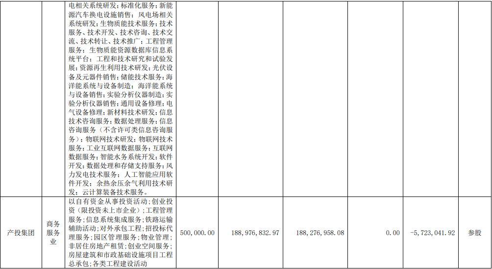 白云电器2021年营业收入35.13亿元 同比增长16%