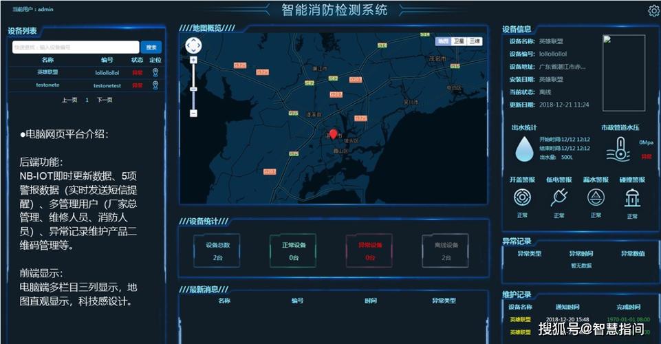 智慧水务时代已来:20个应用场景让你大开眼界