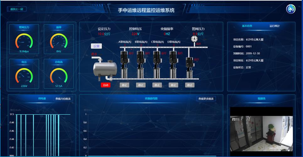 湖南正打造小区二次供水智慧泵房让小区更智能